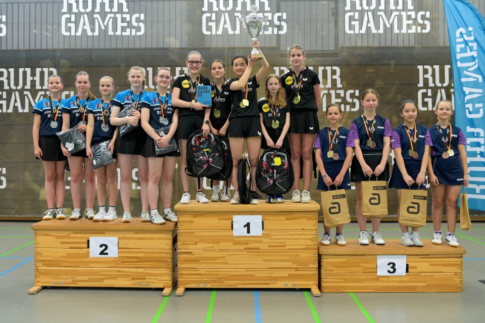 Deutsche Mannschaftsmeisterschaften Jugend 15