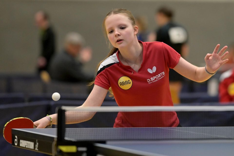 Westdeutsche Meisterschaften Jugend 15