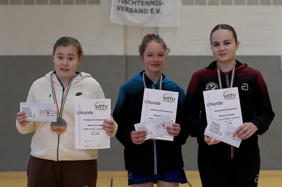 Westdeutsche Meisterschaften Jugend 15