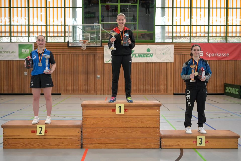 DTTB TOP 24 Jugend 15/19