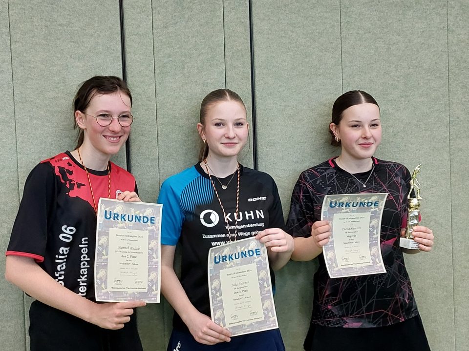 Endrangliste_MsLand_M19_2024