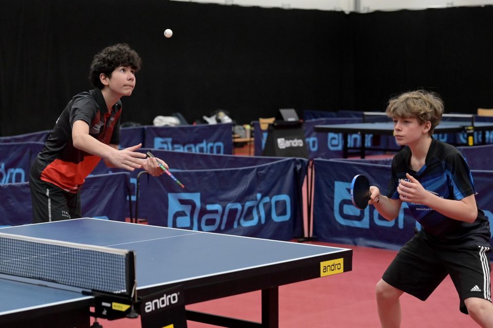 Westdeutsche Meisterschaften Jugend 15