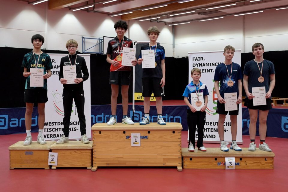 Westdeutsche Meisterschaften Jugend 15