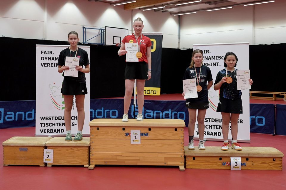 Westdeutsche Meisterschaften Jugend 15