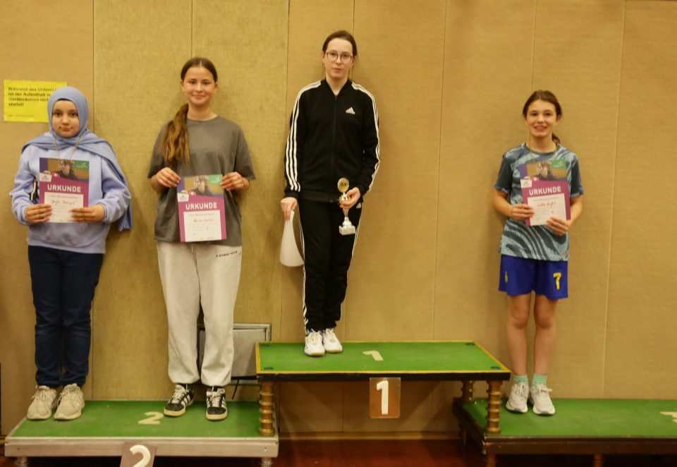 2025_Bezirksentscheid_Minis_IMGM9319