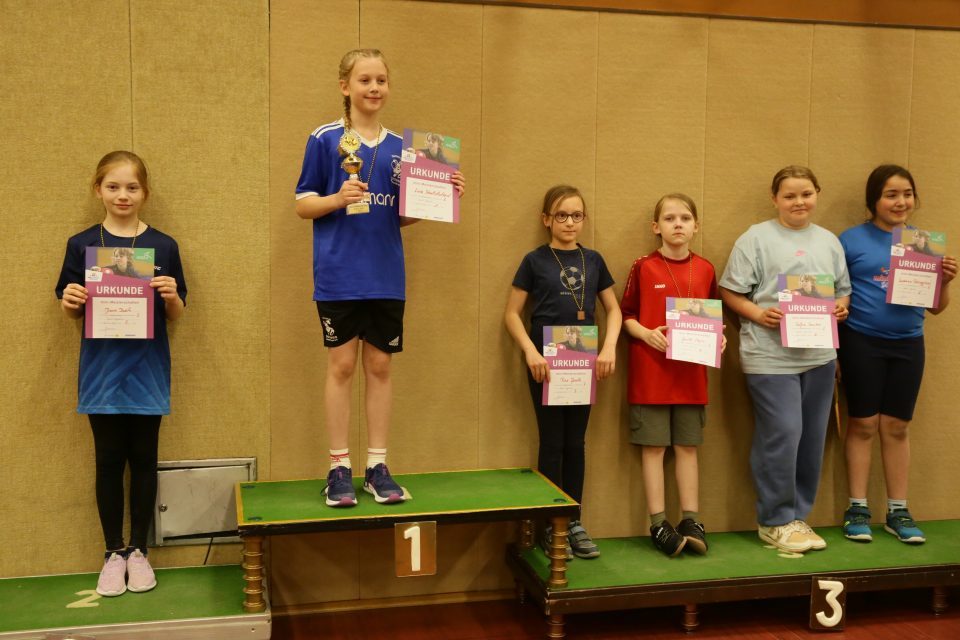 2025_Bezirksentscheid_Minis_IMGM9321