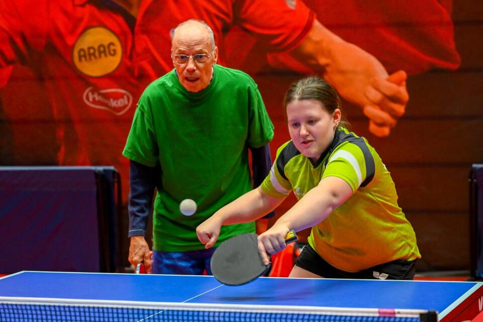 C-Trainer Fortbildung